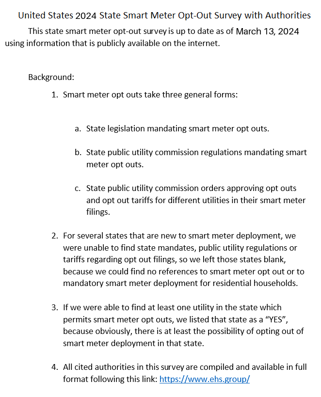 1 States with Smart Meter Opt Outs